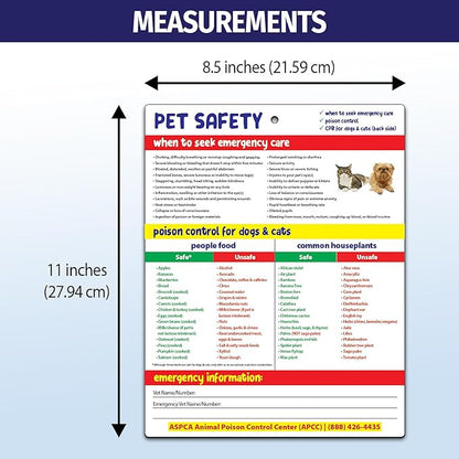 Safety Magnets by ZOCO – Pet Safety Fridge Magnet – Cat & Dog CPR – Safe & - Image 4