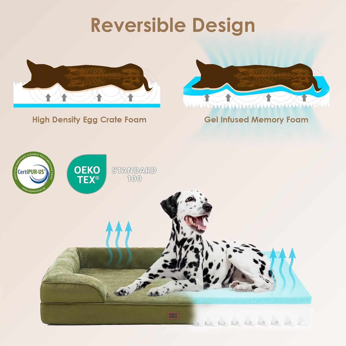 EHEYCIGA Orthopedic XXL Dog Bed for Extra Large Dogs, Waterproof Memory Foam Couch Bed with Sides, Non-Slip Bottom, Washable Removable Cover,Olive Green