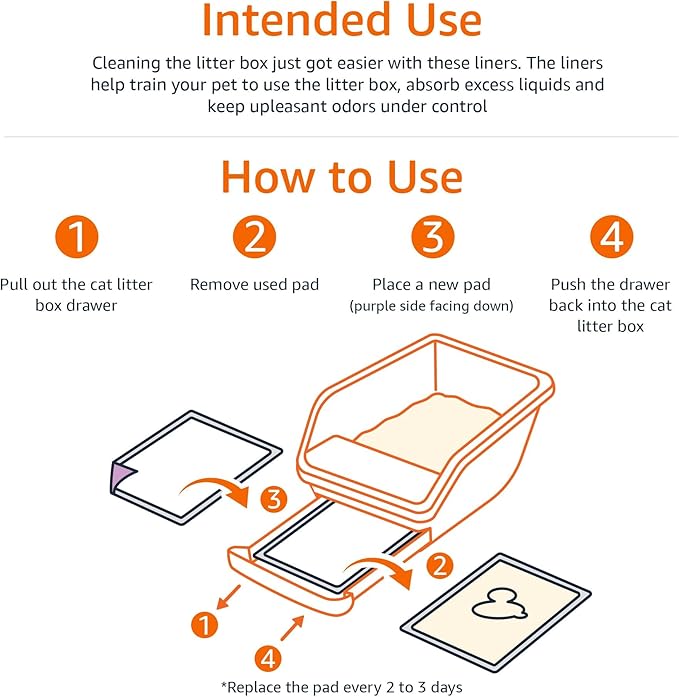 Amazon Basics Cat Litter Pee Pads, Odor Control - Image 4