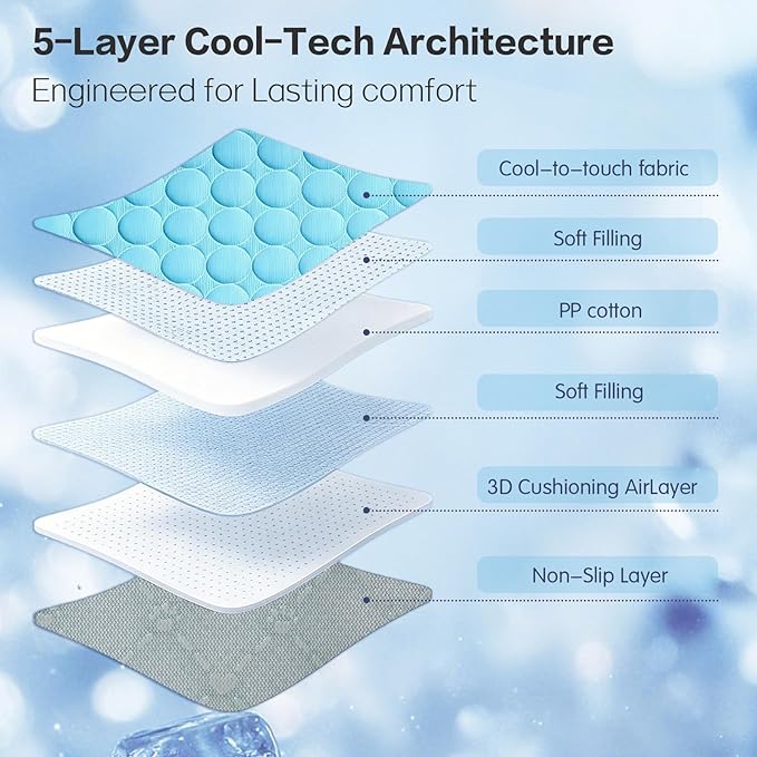 SISROL Cooling Mat for Dogs & Cats, Q-Max>0.4 Chill Fiber Pet Cooling Pad - Image 3