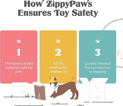 ZippyPaws Skinny Peltz - Image 7