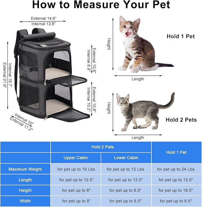 2-in-1 Double Pet Carrier Backpack - Image 3