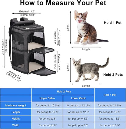 2-in-1 Double Pet Carrier Backpack - Image 3