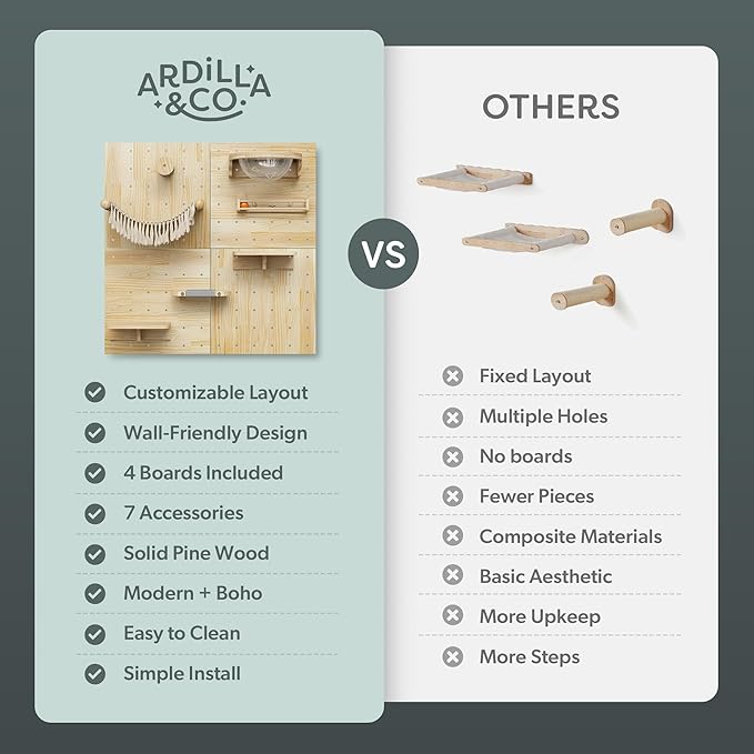 Ardilla & Co. Cat Wall Furniture – Wall-Mounted Modular Wooden Boards - Image 7
