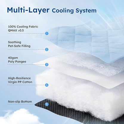 ZOMISA Cooling Dog Bed Q-MAX >0.5, Cooling Crate Mat - Image 5