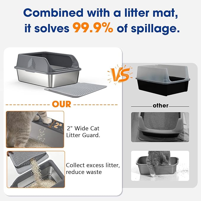 Stainless Steel Litter Box - Image 2