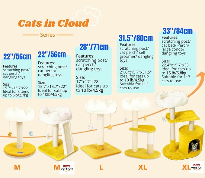 Happi N Pets Cat Tree, Cloud Cat Tower - Image 3
