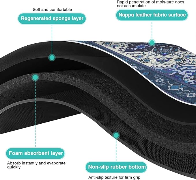 Pet Feeding Mat for Floors Waterproof Dog Mat for Food and Water Absorbent - Image 9