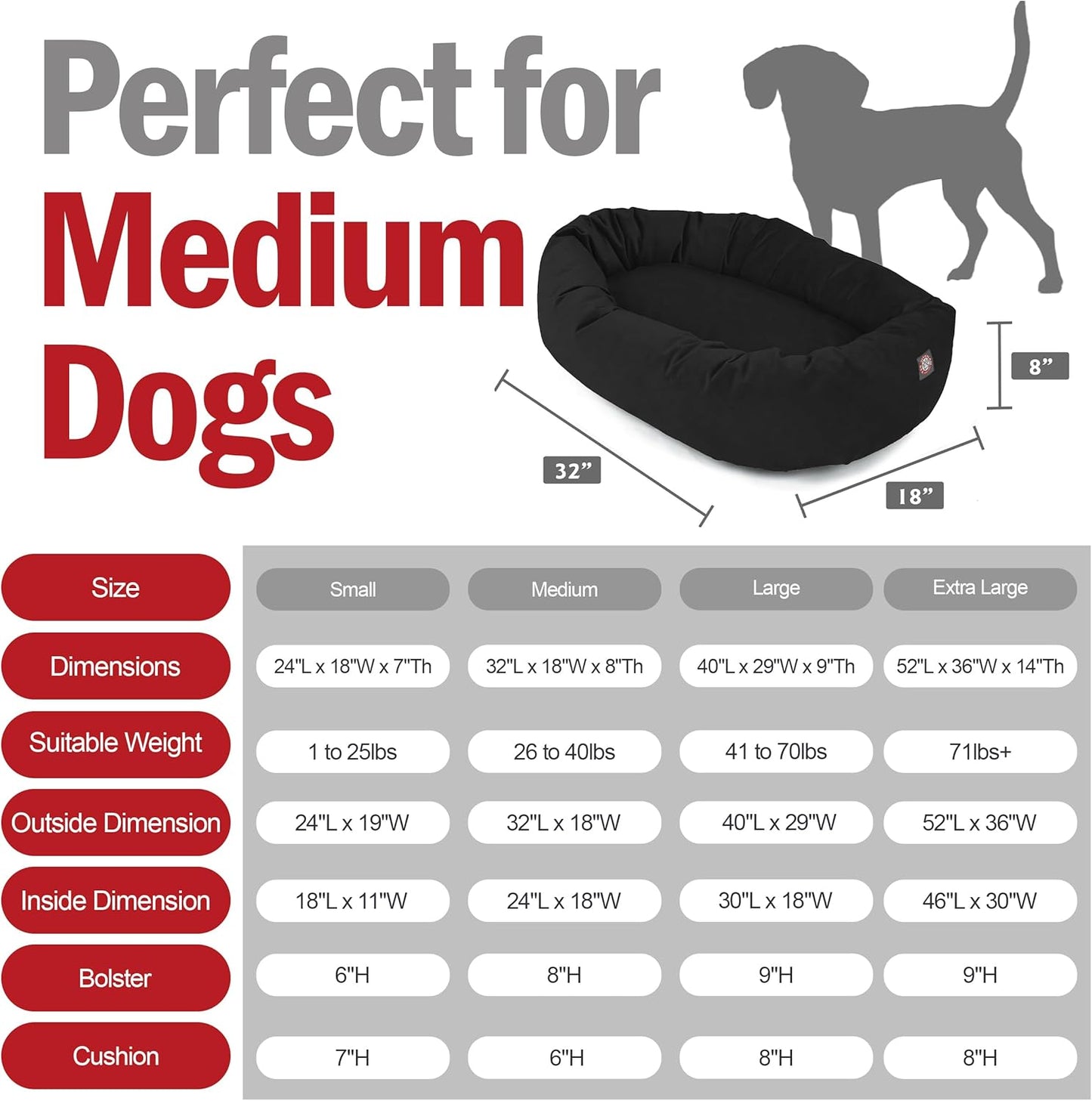 Majestic Pet 32 Inch Suede Calming Dog Bed Washable 32x23x7 (Inch) – Cozy Soft Round Donut Dog Bed with Spine Support for Dogs to Rest Their Head - Pet Bed Medium – Black (2025)