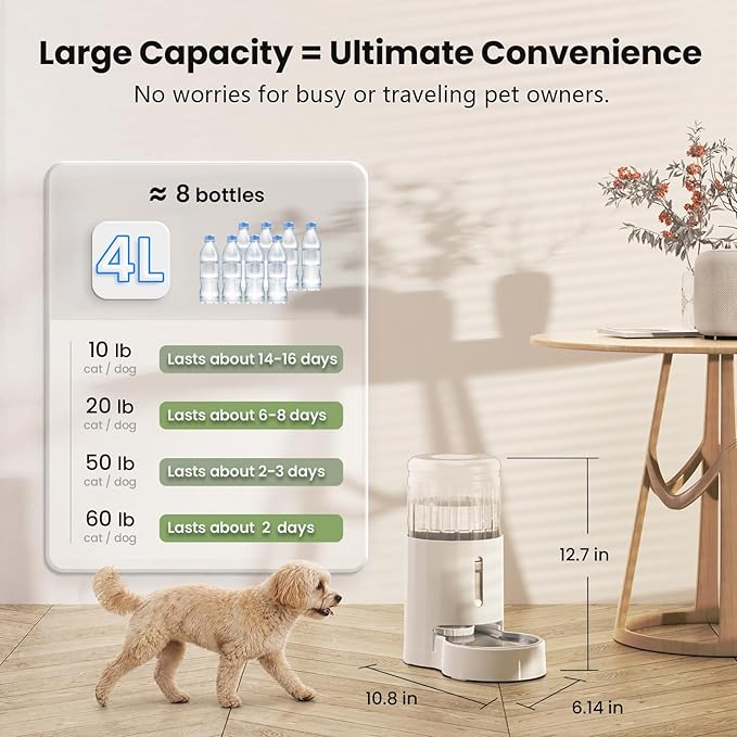 CZPET Dog Water Bowl Dispenser 4L, Wider Mouth & Upgraded Brush - Image 4