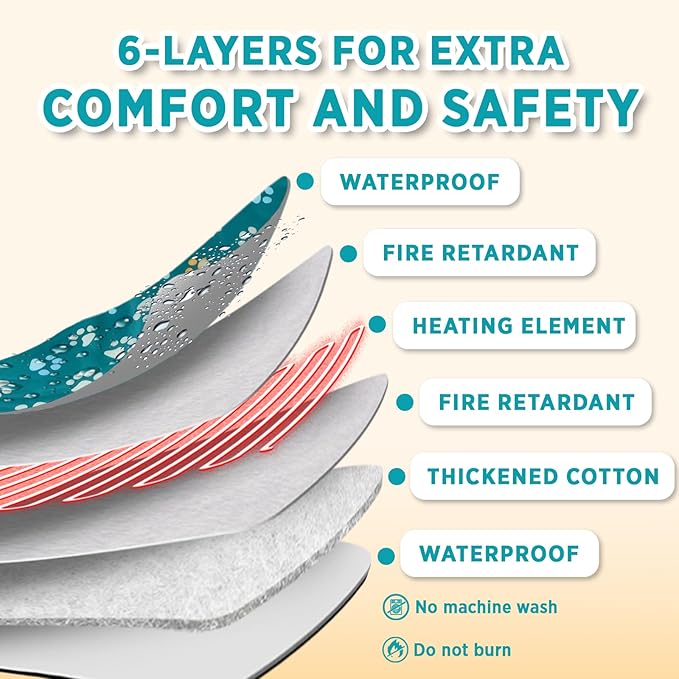 furrybaby Dog Heating Pad, Pet Heating Pad - Image 6