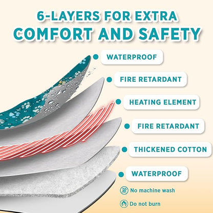 furrybaby Dog Heating Pad, Pet Heating Pad - Image 6