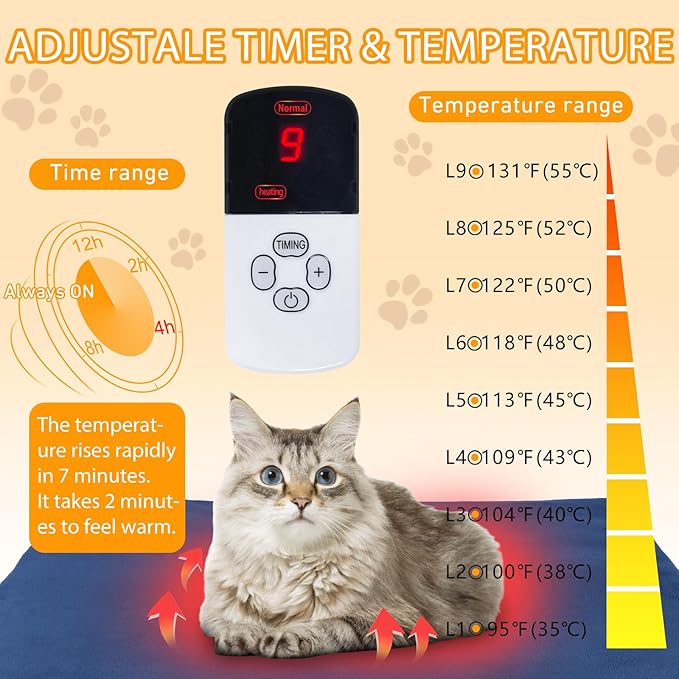 Dog Heating Pad Outdoor, Heated Dog Bed Indoor - Image 3