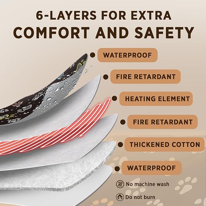 furrybaby Pet Heating Pad, Waterproof Dog Heating Pad Mat - Image 5