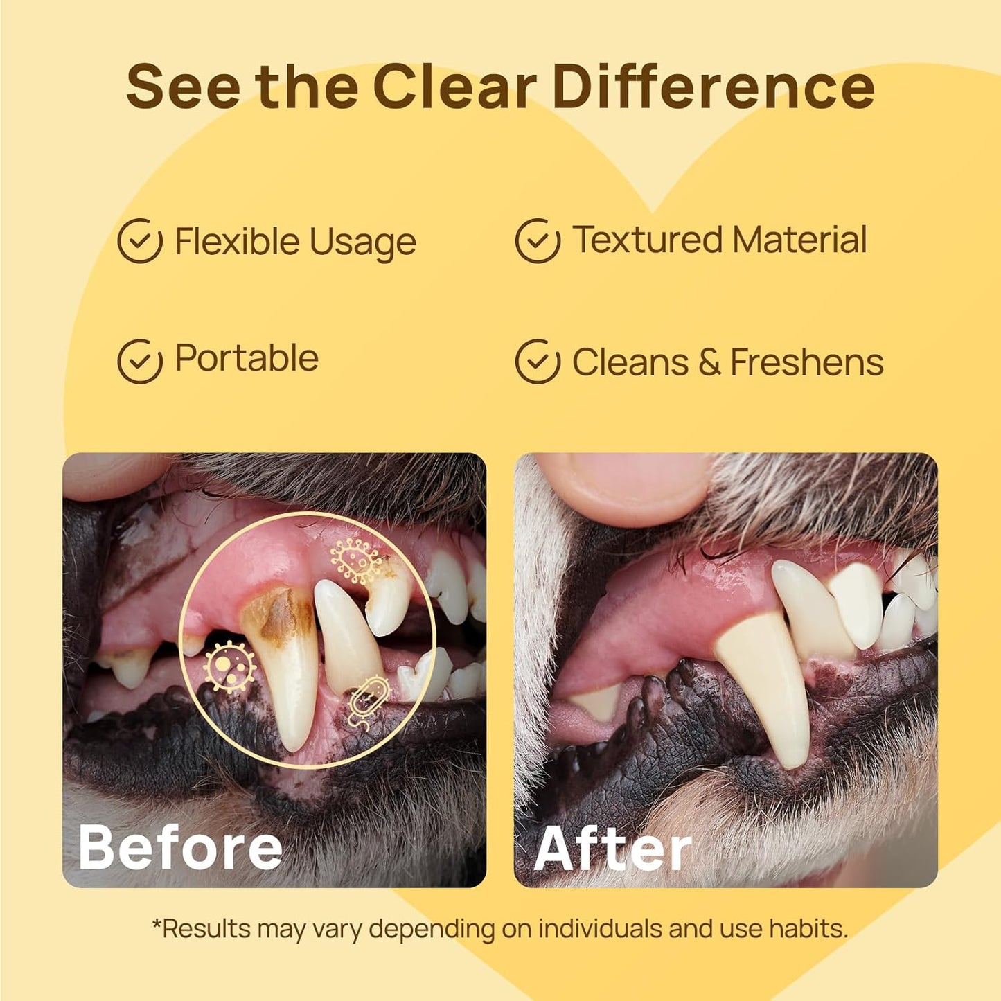 HICC PET Teeth Cleaning Wipes for Dogs & Cats, Vet-Recommended Remove Bad Breath & Plaque & Tartar Buildup Dog Finger Toothbrush Wipes, Dog Tooth Brushing Kit Remove Stain & Gum Care for Small Animal