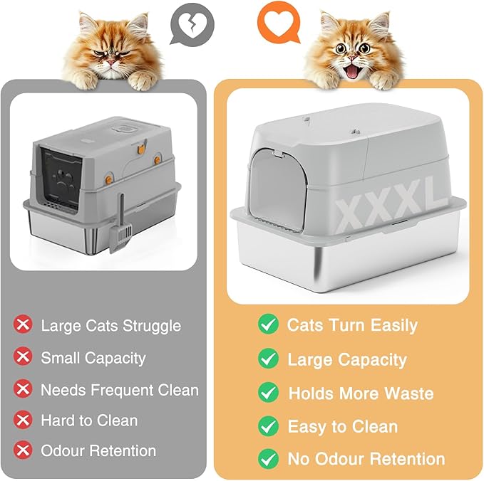 XXXL Stainless Steel Cat Litter Box - Image 8
