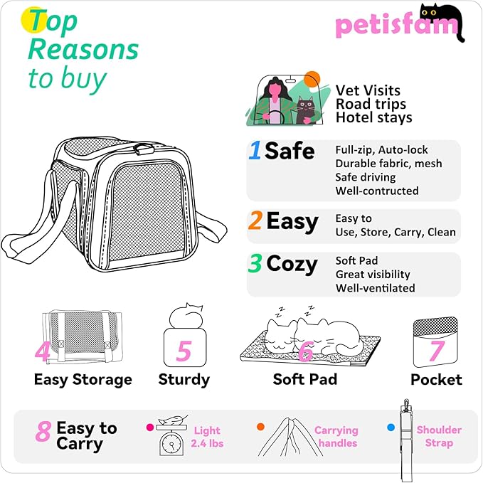 Easy Load Pet Carrier for Medium Cats and Small Dogs - Image 8