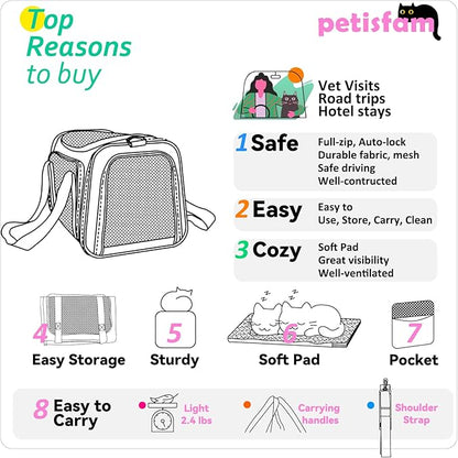 Easy Load Pet Carrier for Medium Cats and Small Dogs - Image 8