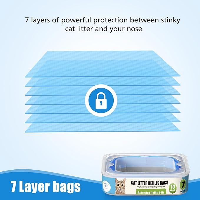 Cat Litter Refills Cartridge Compatible - Image 2