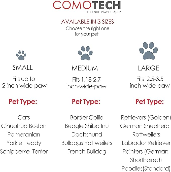 Professional 7 in 1 Dog Paw Cleaner - Image 2