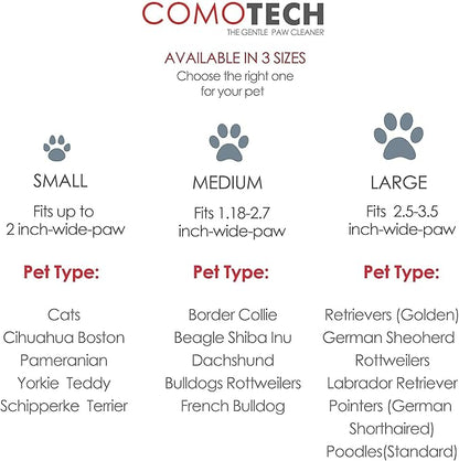 Professional 7 in 1 Dog Paw Cleaner - Image 2