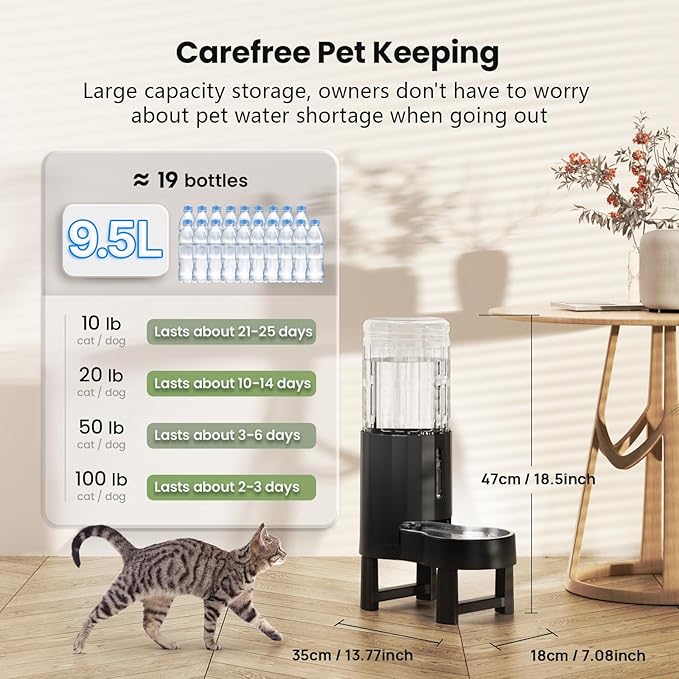 CZPET Elevated Dog Water Bowl Dispenser - Image 3
