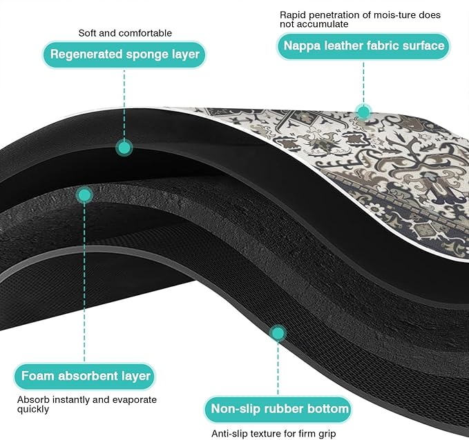 Pet Feeding Mat for Floors Waterproof Dog Mat for Food and Water Absorbent - Image 9