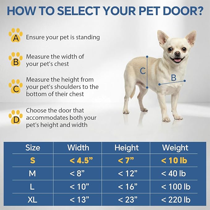 Pet Door for Wall - Image 3