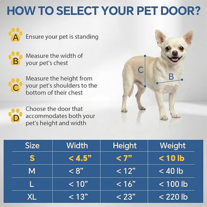 Pet Door for Wall - Image 3