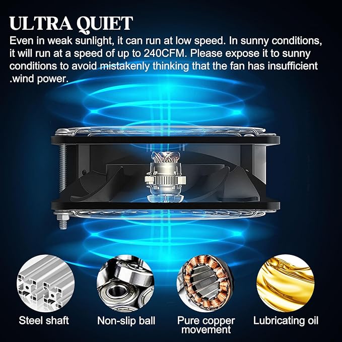 HNRLOY Solar Exhaust Fans & Powered Fan - Image 3