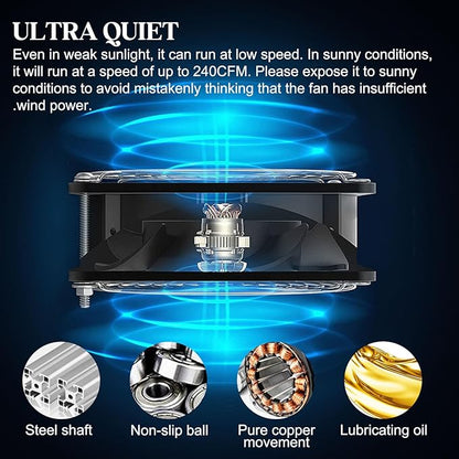 HNRLOY Solar Exhaust Fans & Powered Fan - Image 3