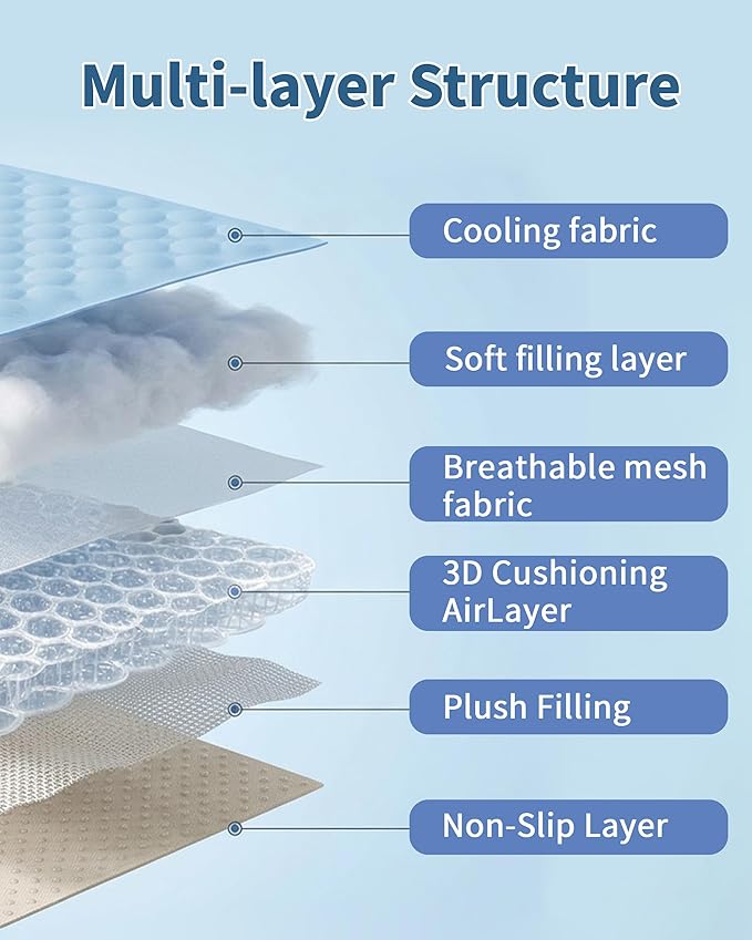 BWX Cooling Mat for Dogs - Image 3
