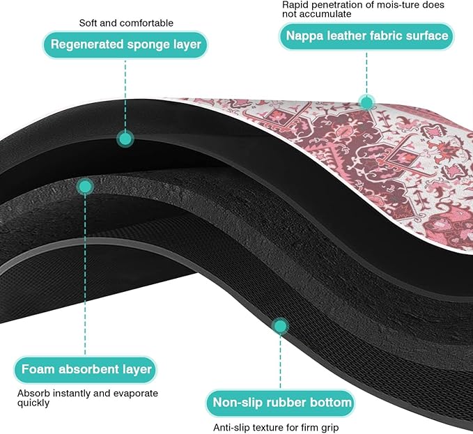 Pet Feeding Mat for Floors Waterproof Dog Mat for Food and Water Absorbent - Image 8