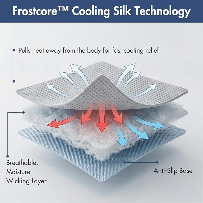 Spark Paws Cooling Mat for Dogs - Image 4