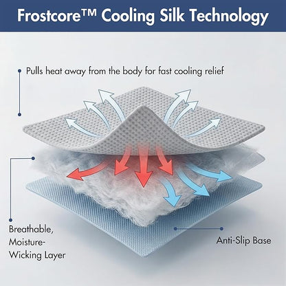 Spark Paws Cooling Mat for Dogs - Image 4