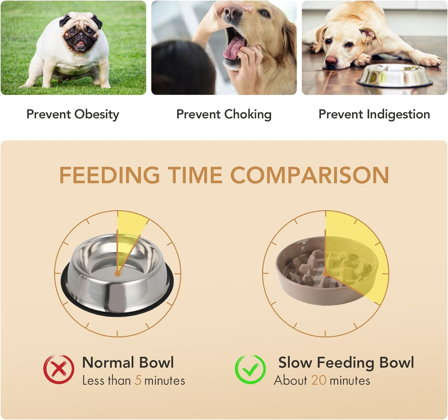 Ceramic Raised Slow Feeder Dog Bowl Set, Elevated 8.2inch Bowl and 9.5inch Slow Pet Food Dish with Wooden Stand for Large Dog (2 x Brown Coffee+ Stand)