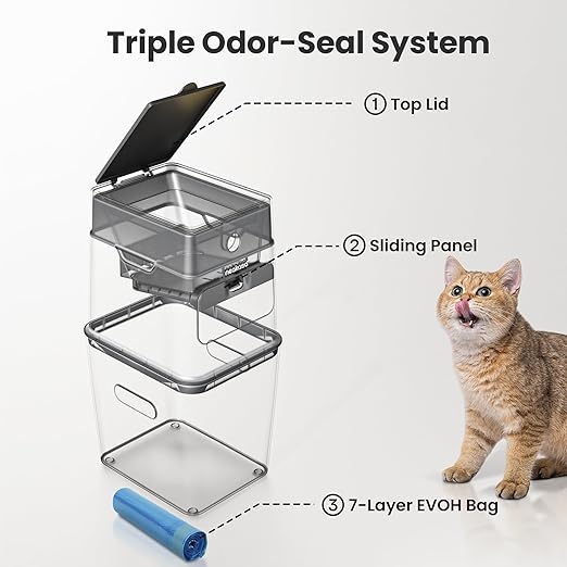 Neakasa PooGuard Litter Disposal Bin, 9.2L Trash Can - Image 9
