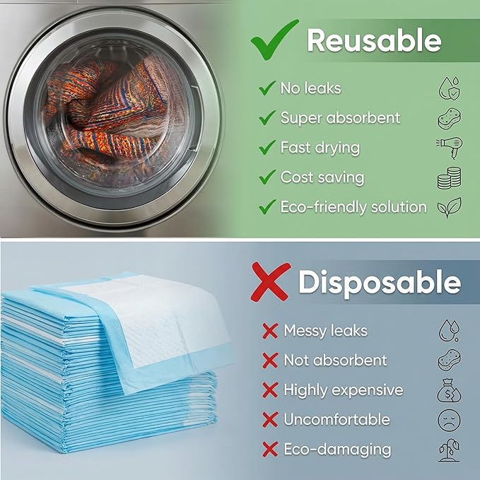 Washable Pee Pads for Dogs, Reusable Puppy Potty Training Pads, Ultra-Absorbent - Image 2