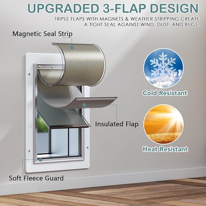 Pet Door for Wall Dog Door for Wall, 3-Flap Doggie Door - Image 2
