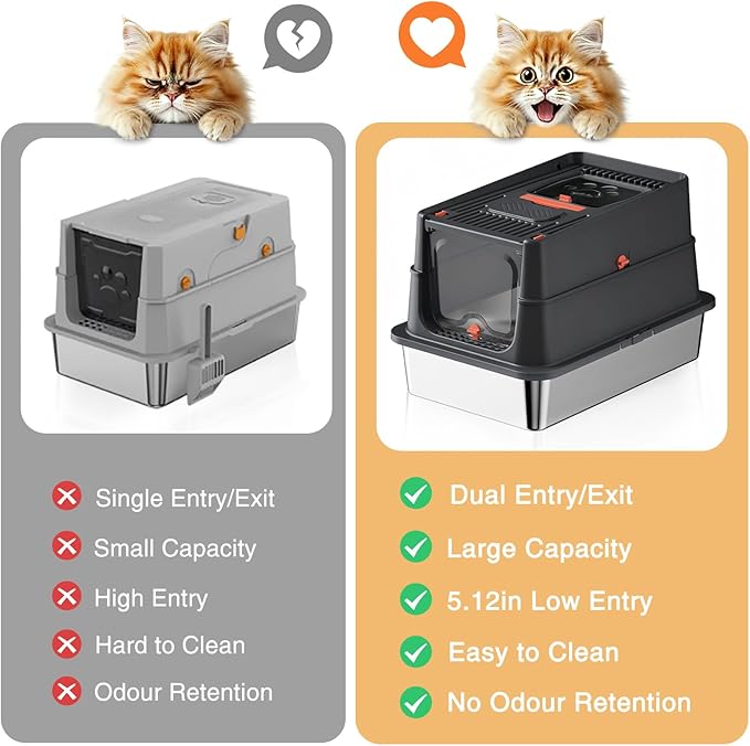 Stainless Steel Litter Box - Image 9