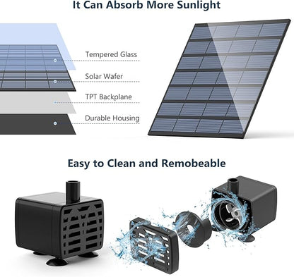 AISITIN Solar Water Pump for Water Feature Outdoor, DIY Solar Fountain Kit - Image 7