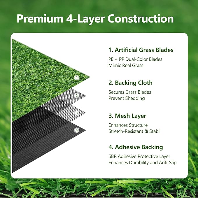 Artificial Grass Rug 6FT x 10FT – UV & Wear Resistant, Pet-Friendly Artificial - Image 2