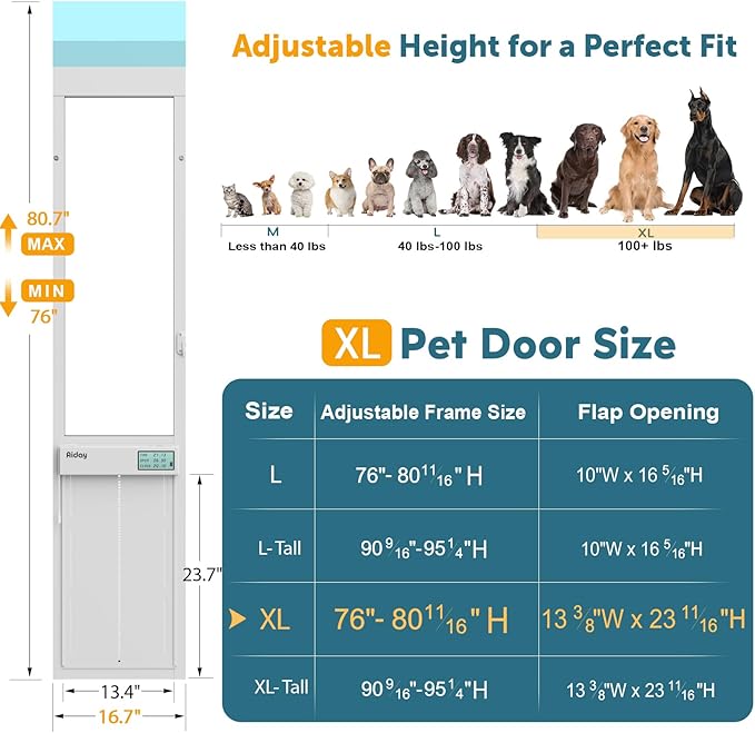 Automatic Sliding Glass Dog Door - Image 5