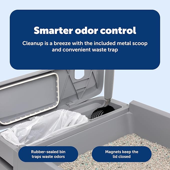 PetSafe Multi-Cat Litter Box - Image 6