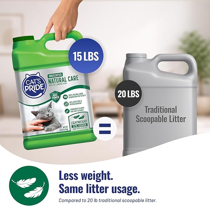 Cat's Pride Max Power: Natural Care - Image 3