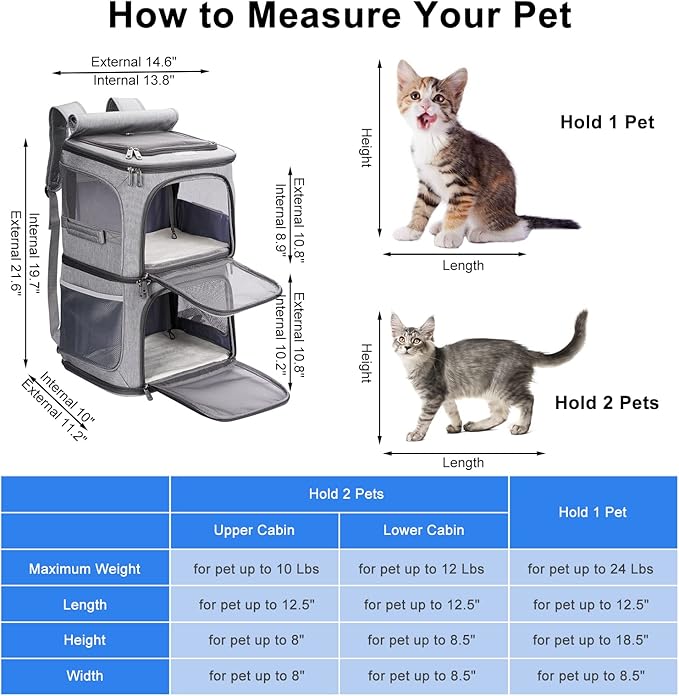 2-in-1 Double Pet Carrier Backpack - Image 2