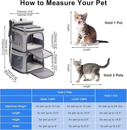 2-in-1 Double Pet Carrier Backpack - Image 2