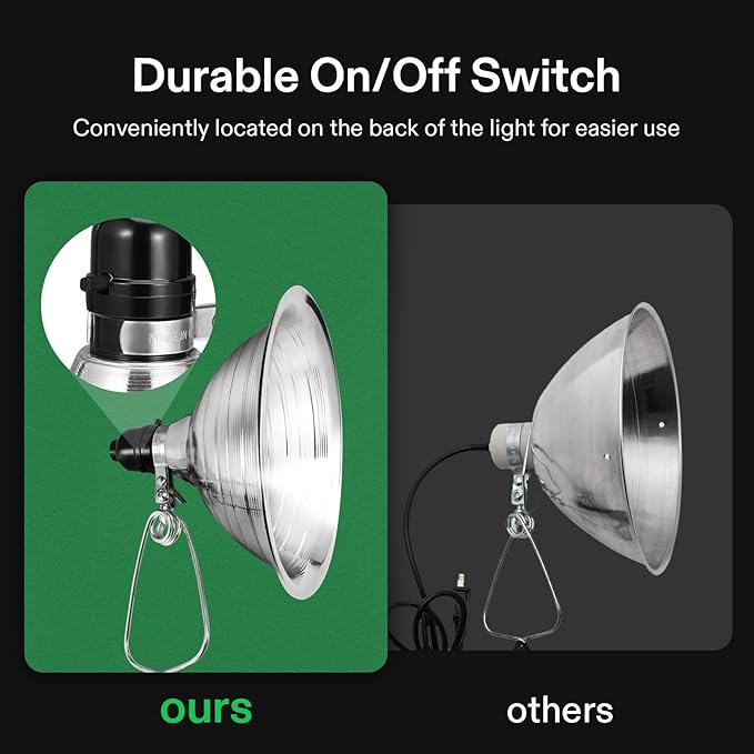 VIVOSUN Clamp Lamp Light with Detachable 8.5 Inch Aluminum Reflector up to 150 - Image 6