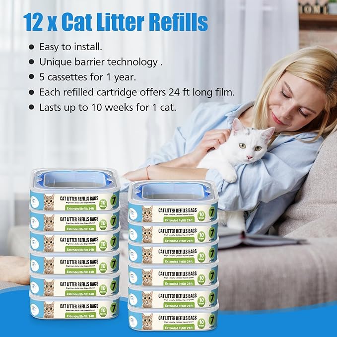 Cat Litter Refills Cartridge Compatible - Image 4