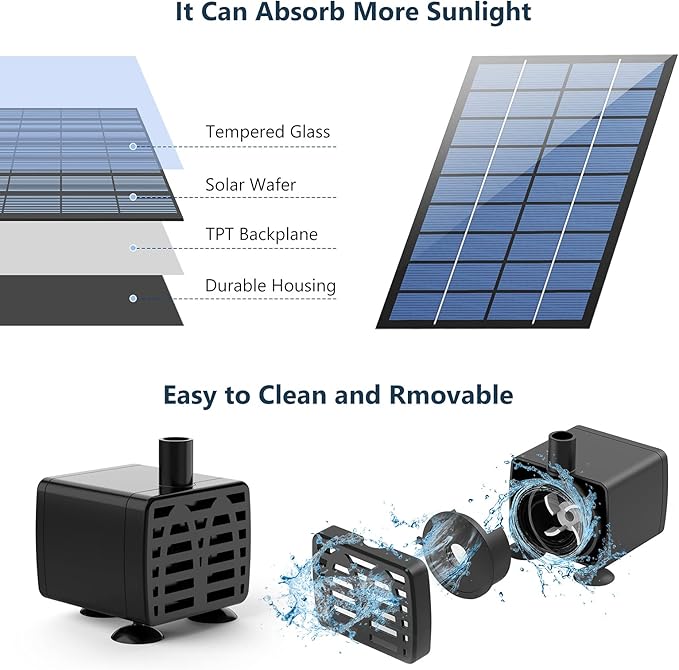 AISITIN 2.5W Solar Fountain Pump, DIY Outdoor Solar Water Fountain - Image 6
